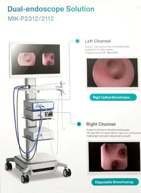 Duel Endoscope Solution